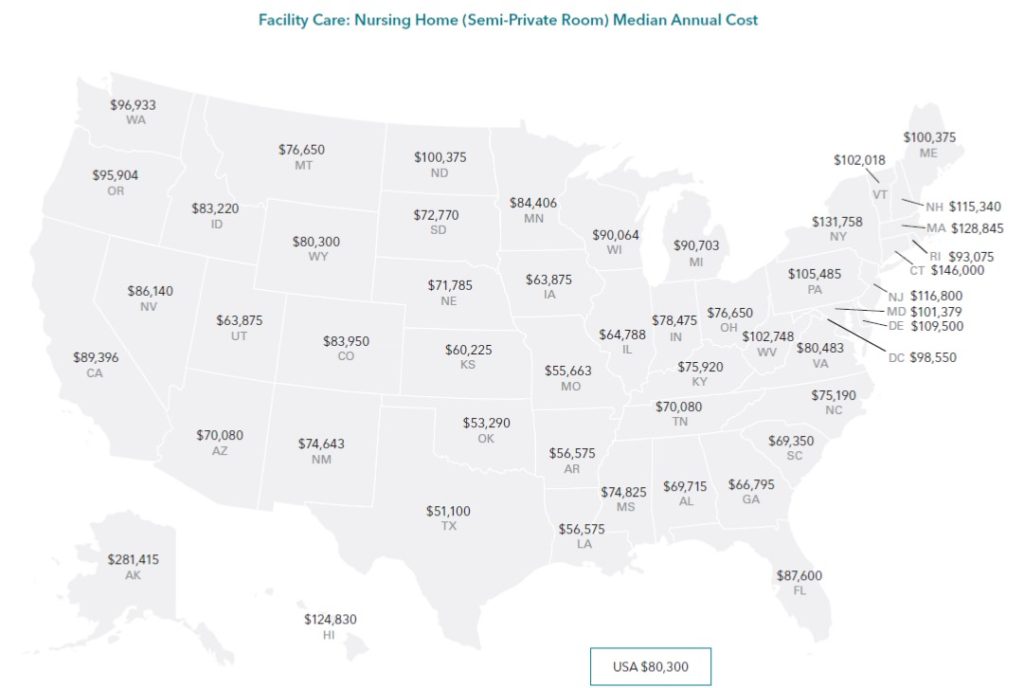 Nursing Home (Semi-Private Room) Median Annual Costs 2015